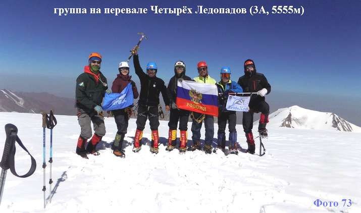 Отчет о горном маршруте 5 к.с. по Северо-Восточному Памиру