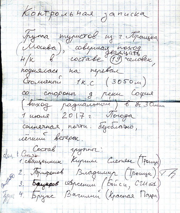 Отчет о пешеходном туристском спортивном походе 3 к.с. по Зап.Кавказу