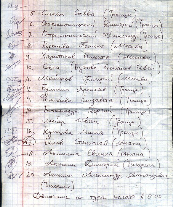 Отчет о пешеходном туристском спортивном походе 3 к.с. по Зап.Кавказу