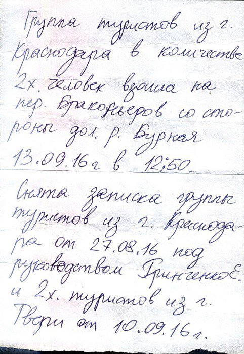 Отчет о пешеходном туристском спортивном походе 3 к.с. по Зап.Кавказу