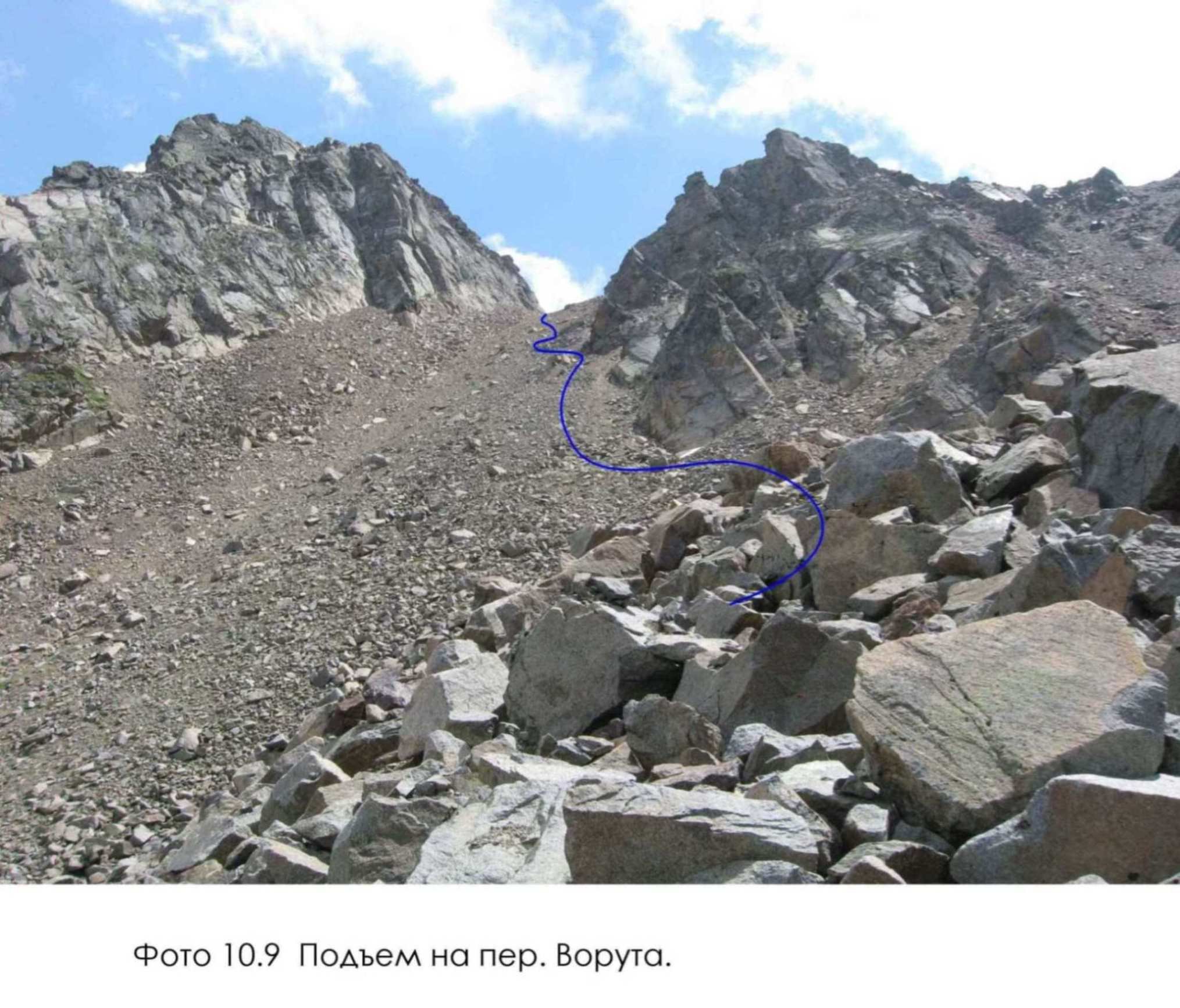 Отчет о горном походе 2 к.с. по Ц. Кавказу (Приэльбрусью)