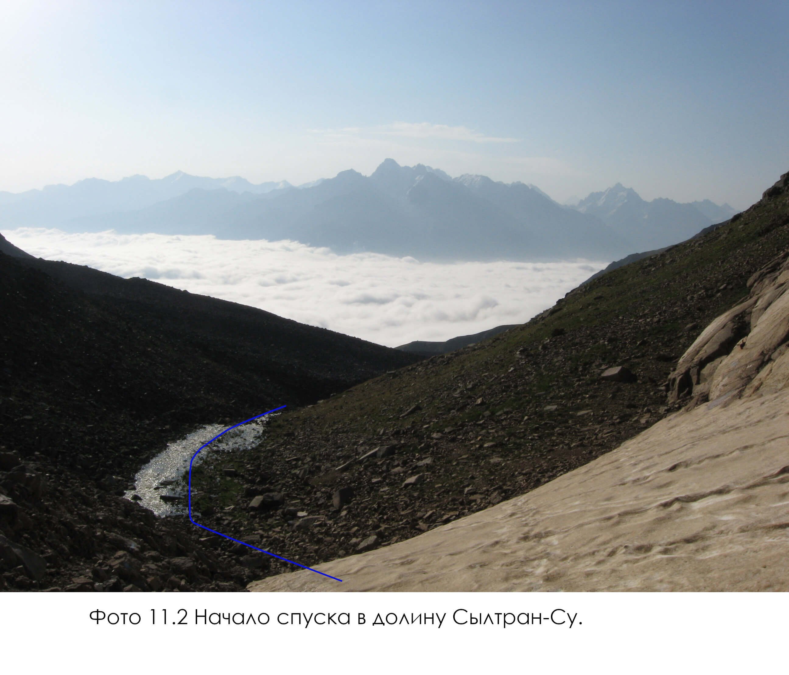 Отчет о горном походе 2 к.с. по Ц. Кавказу (Приэльбрусью)