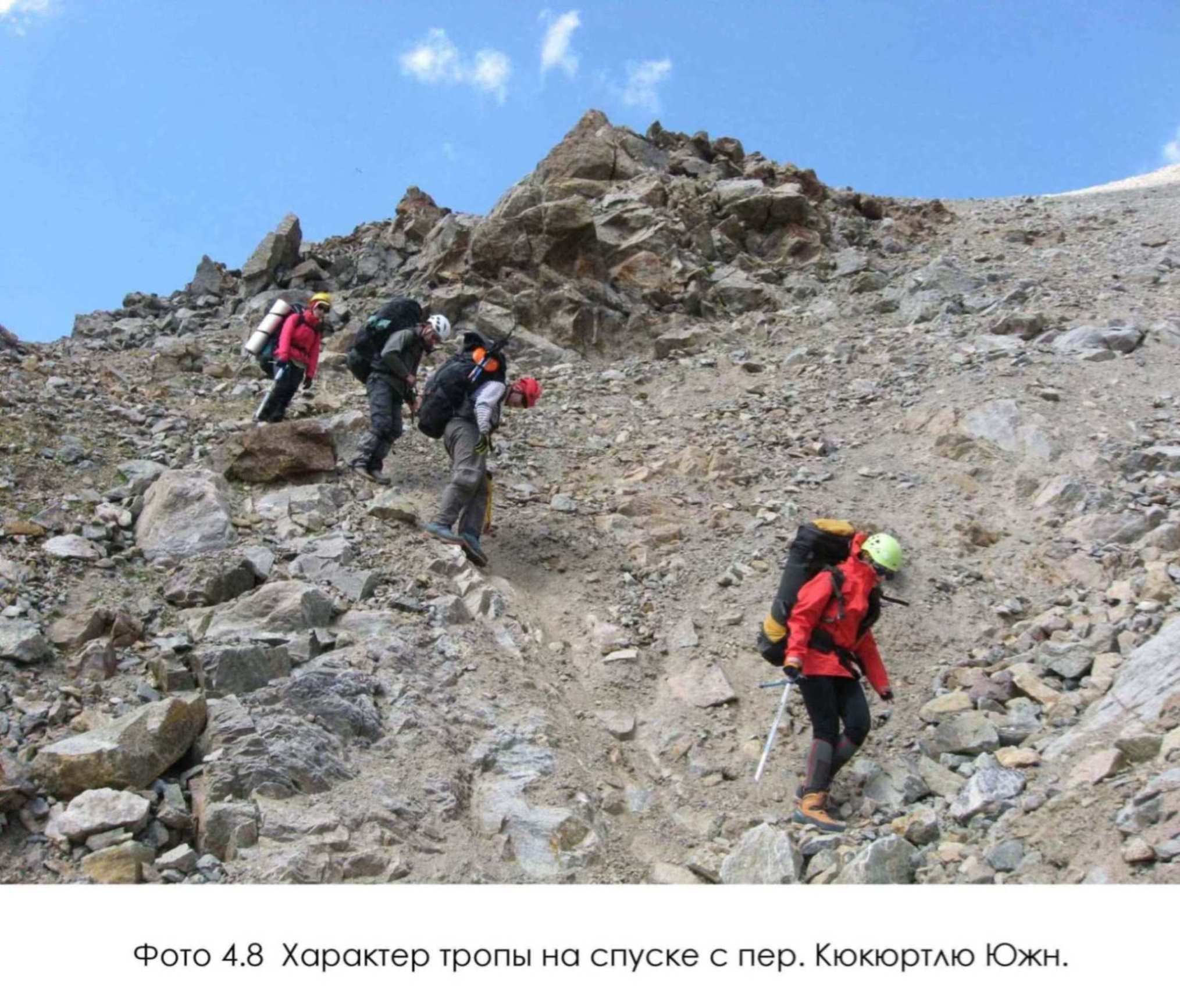 Отчет о горном походе 2 к.с. по Ц. Кавказу (Приэльбрусью)