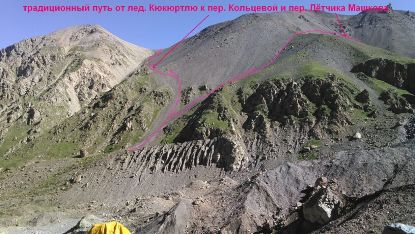 Отчет о горном походе 2 к.с. в районе Зап. и Ц.Кавказа