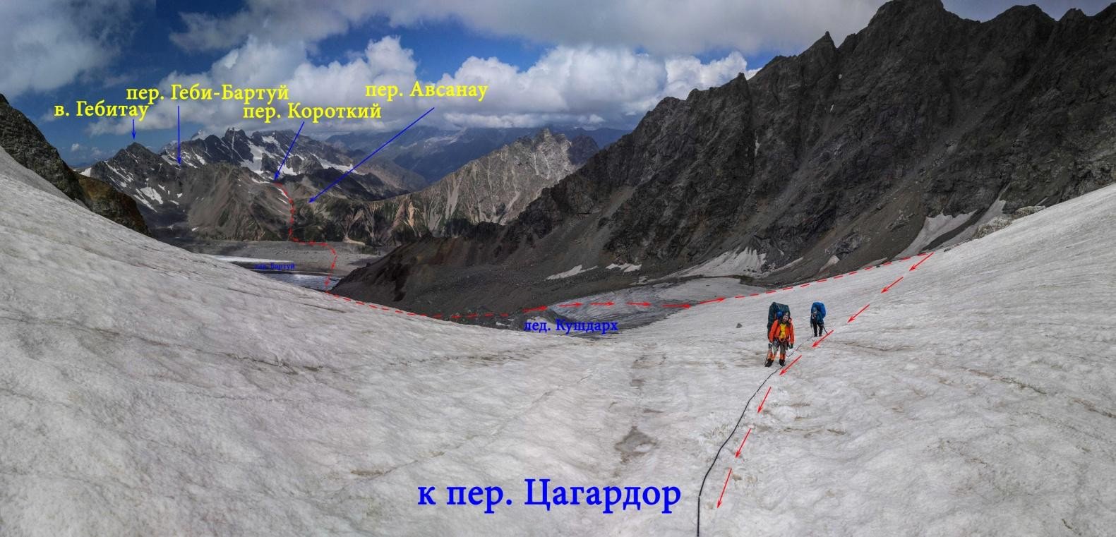 Отчет о горном спортивном походе 2 к.с. по Северной Осетии (Дигория)