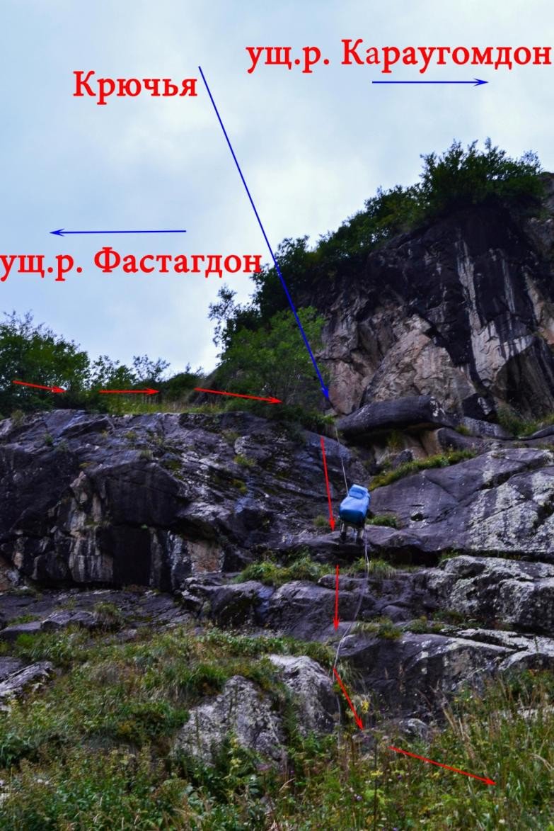 Отчет о горном спортивном походе 2 к.с. по Северной Осетии (Дигория)