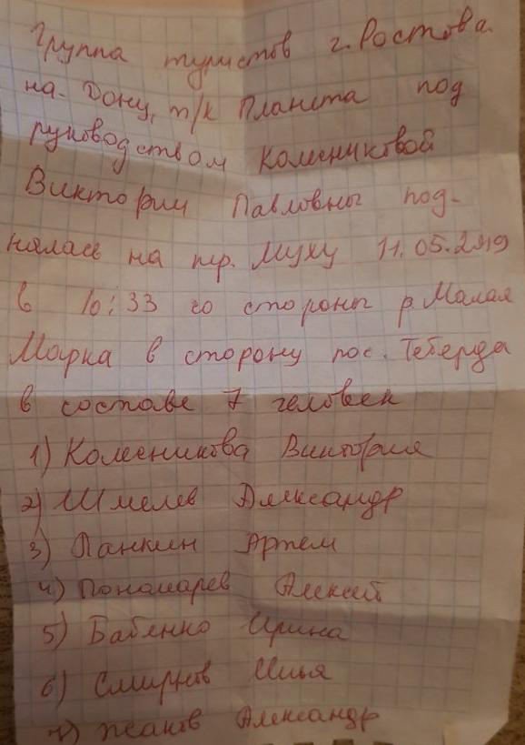 Отчет o прохождении горного маршрута 3 к.с. по Зап. Кавказу