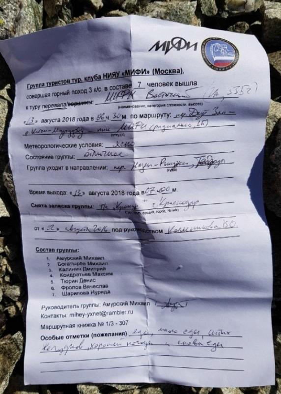 Отчет o прохождении горного маршрута 3 к.с. по Зап. Кавказу