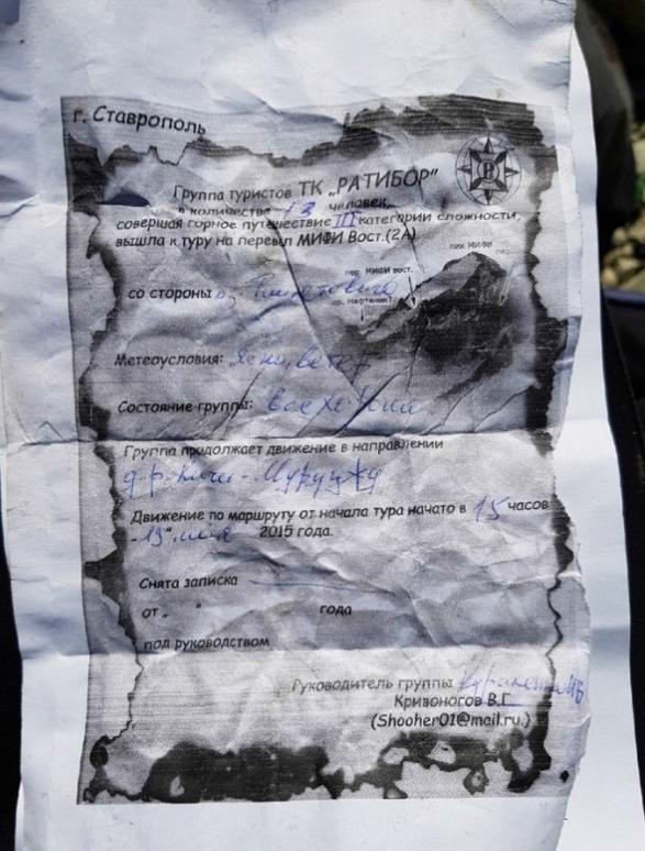 Отчет o прохождении горного маршрута 3 к.с. по Зап. Кавказу