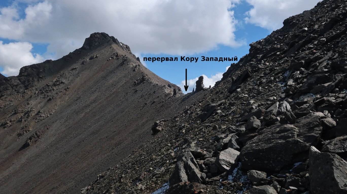 Отчёт о горном походе 1 к.с в районе Центр. Кавказа