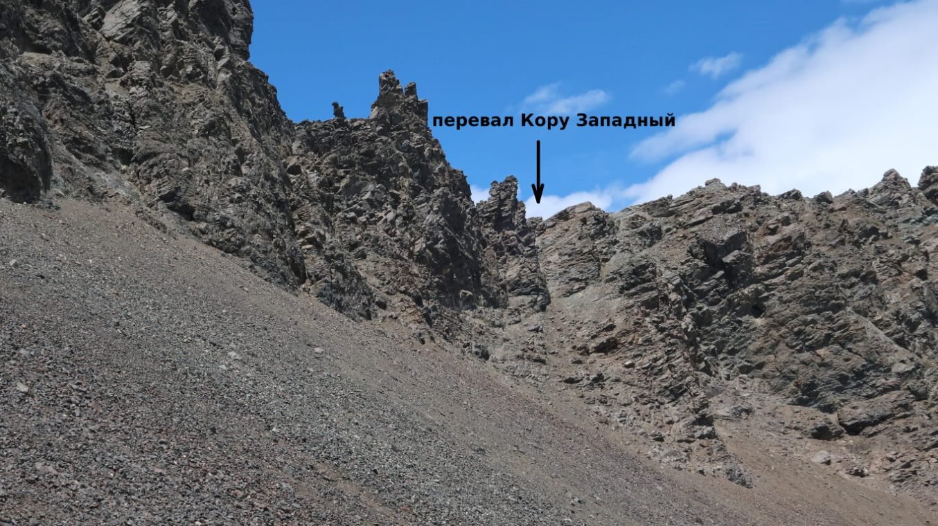 Отчёт о горном походе 1 к.с в районе Центр. Кавказа