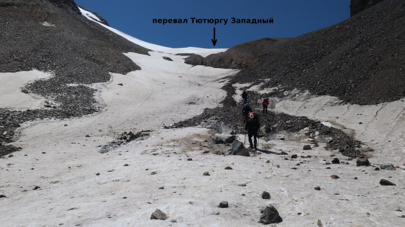 Отчёт о горном походе 1 к.с в районе Центр. Кавказа
