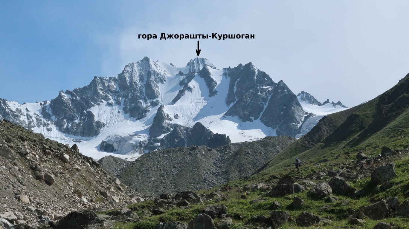 Отчёт о горном походе 1 к.с в районе Центр. Кавказа
