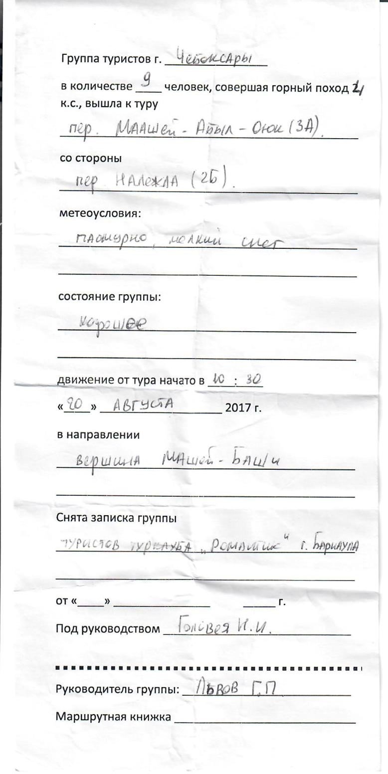  Отчет o горном походе 5 к.с., совершенном в районе Чуйских Белков