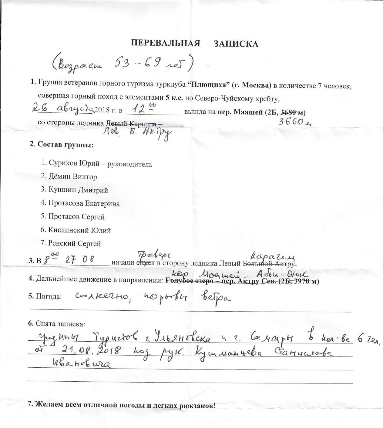  Отчет o горном походе 5 к.с., совершенном в районе Чуйских Белков