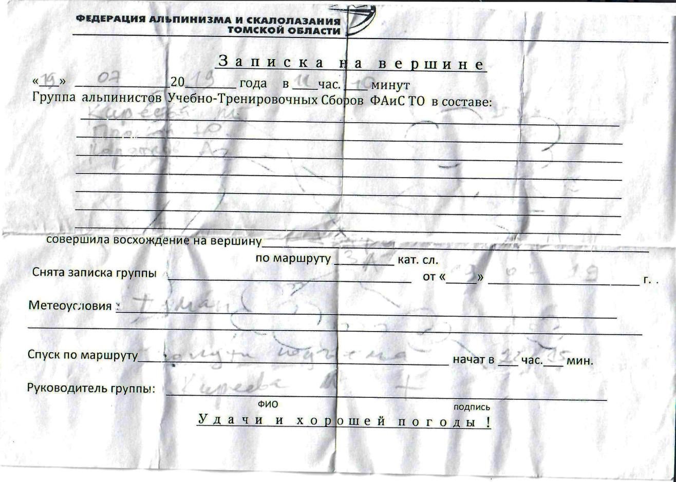  Отчет o горном походе 5 к.с., совершенном в районе Чуйских Белков