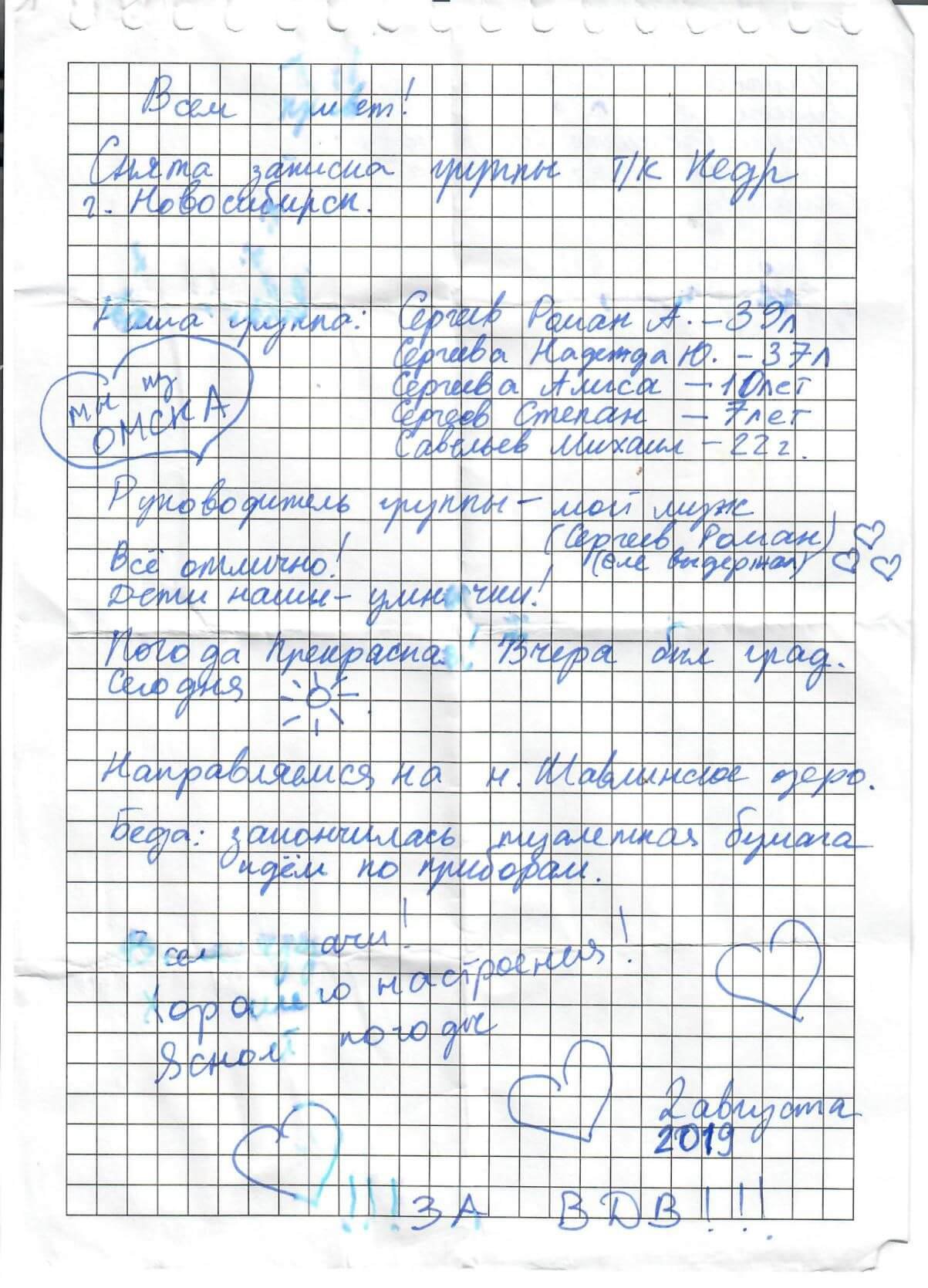  Отчет o горном походе 5 к.с., совершенном в районе Чуйских Белков