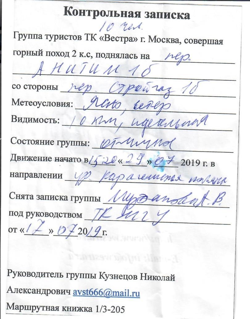  Отчет o горном походе 5 к.с., совершенном в районе Чуйских Белков