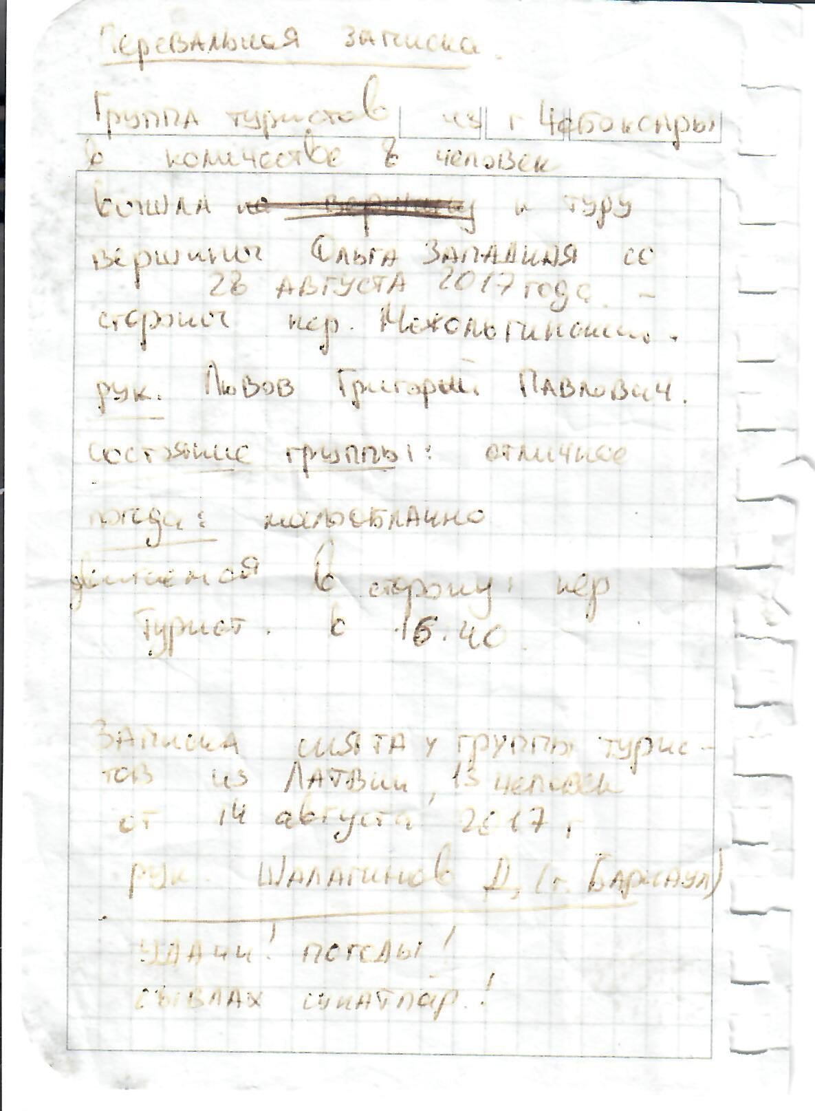  Отчет o горном походе 5 к.с., совершенном в районе Чуйских Белков