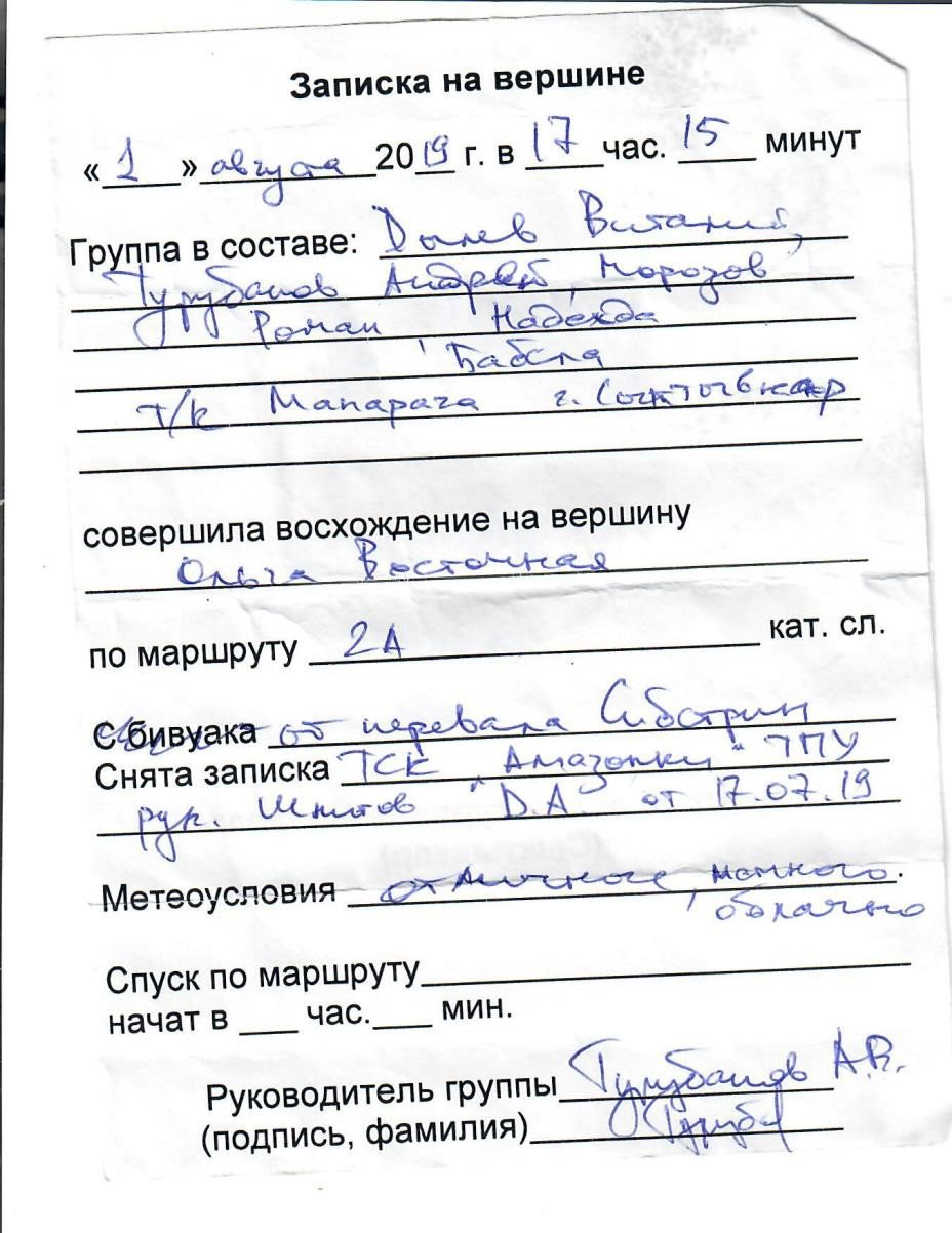  Отчет o горном походе 5 к.с., совершенном в районе Чуйских Белков