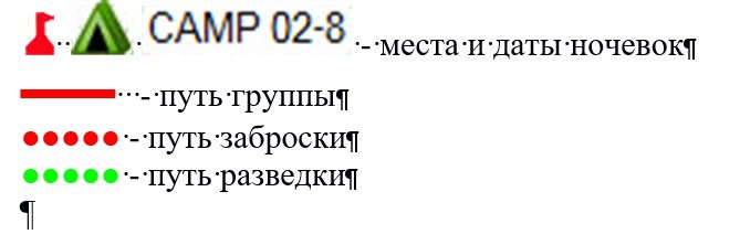 Отчет горном походе 5 к.с.. по Бернским и Лепонтинским Альпам (Швейцария)