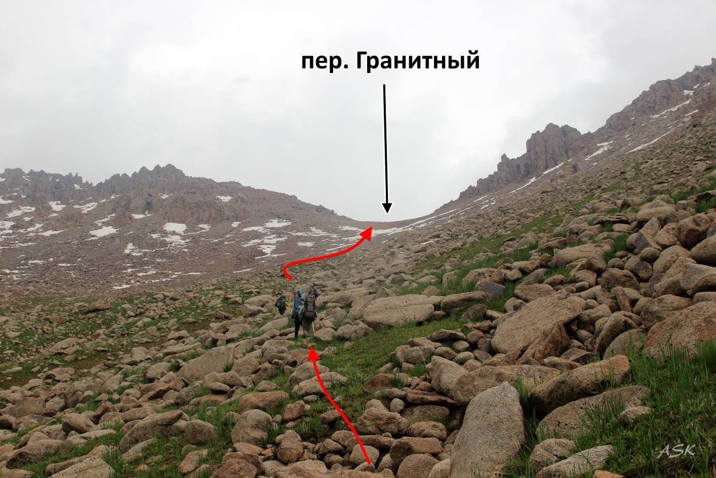 Отчет о пешеходном походе 5 к.с. по Тянь-Шаню