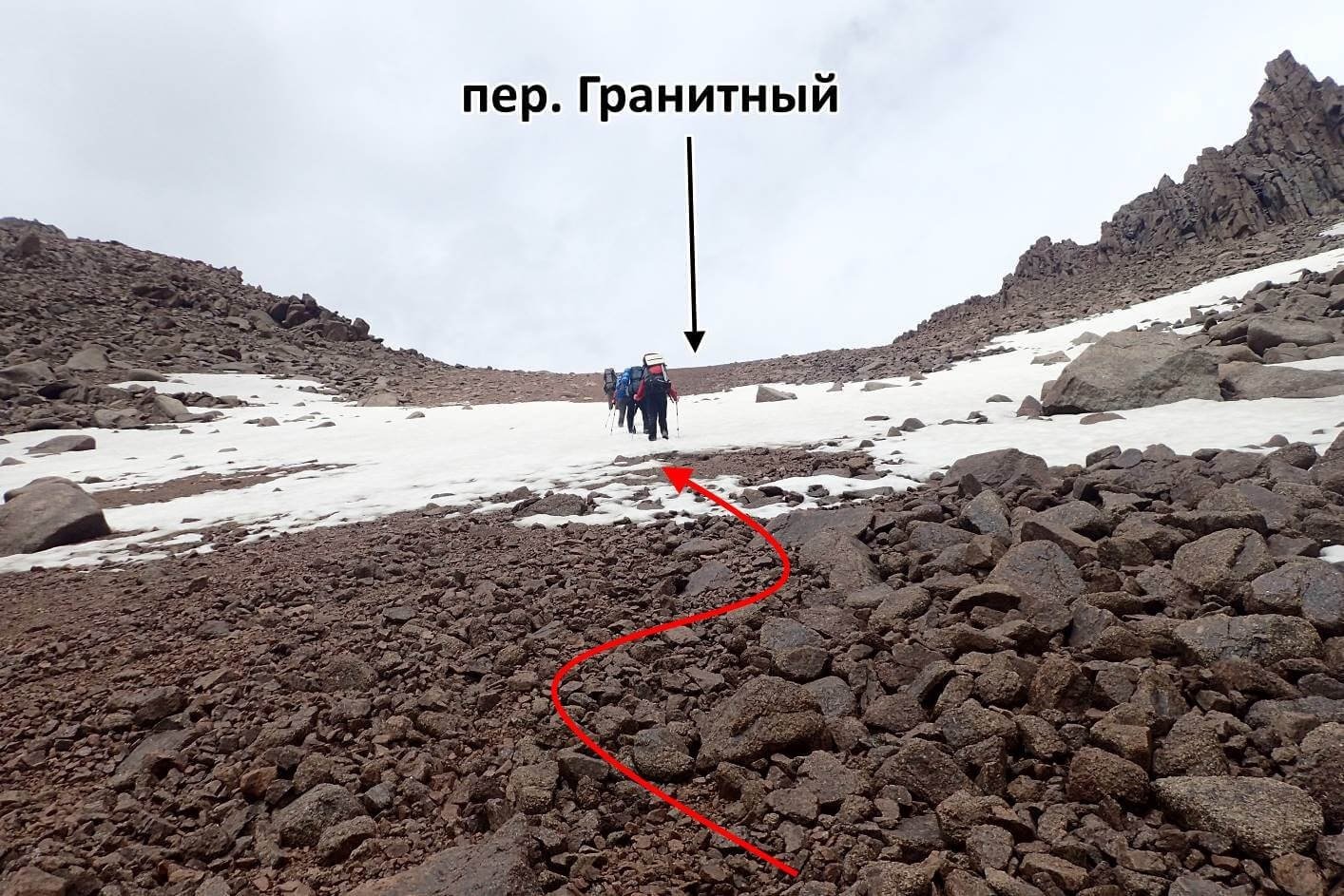 Отчет о пешеходном походе 5 к.с. по Тянь-Шаню