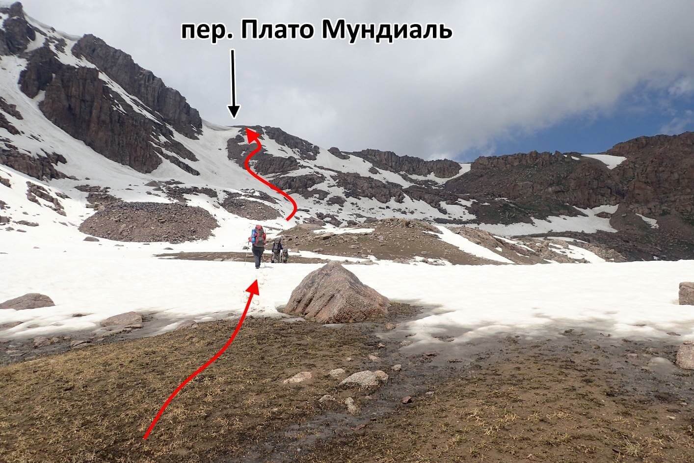 Отчет о пешеходном походе 5 к.с. по Тянь-Шаню