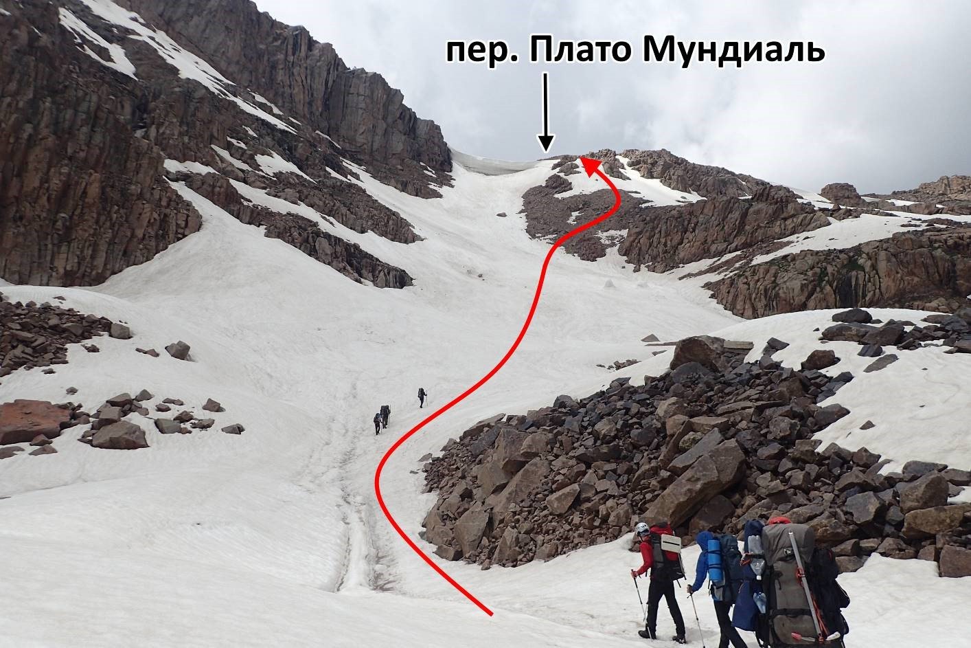 Отчет о пешеходном походе 5 к.с. по Тянь-Шаню