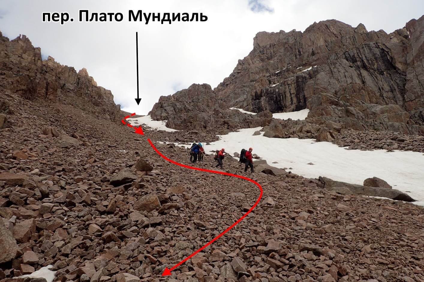 Отчет о пешеходном походе 5 к.с. по Тянь-Шаню
