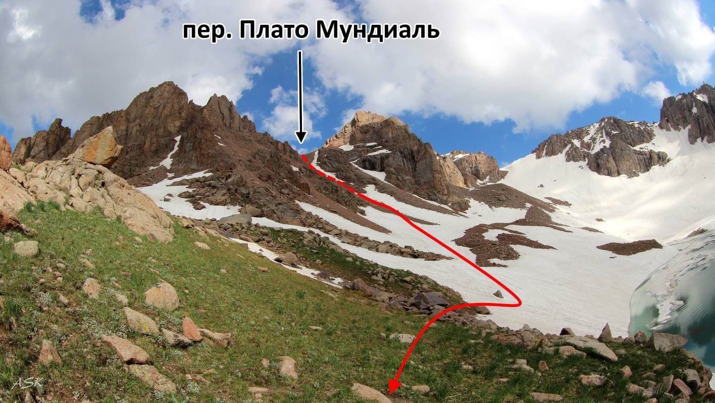 Отчет о пешеходном походе 5 к.с. по Тянь-Шаню