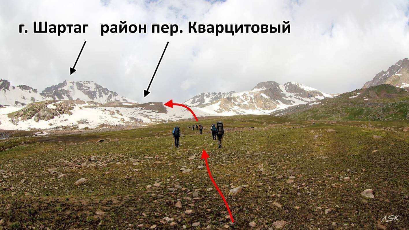Отчет о пешеходном походе 5 к.с. по Тянь-Шаню