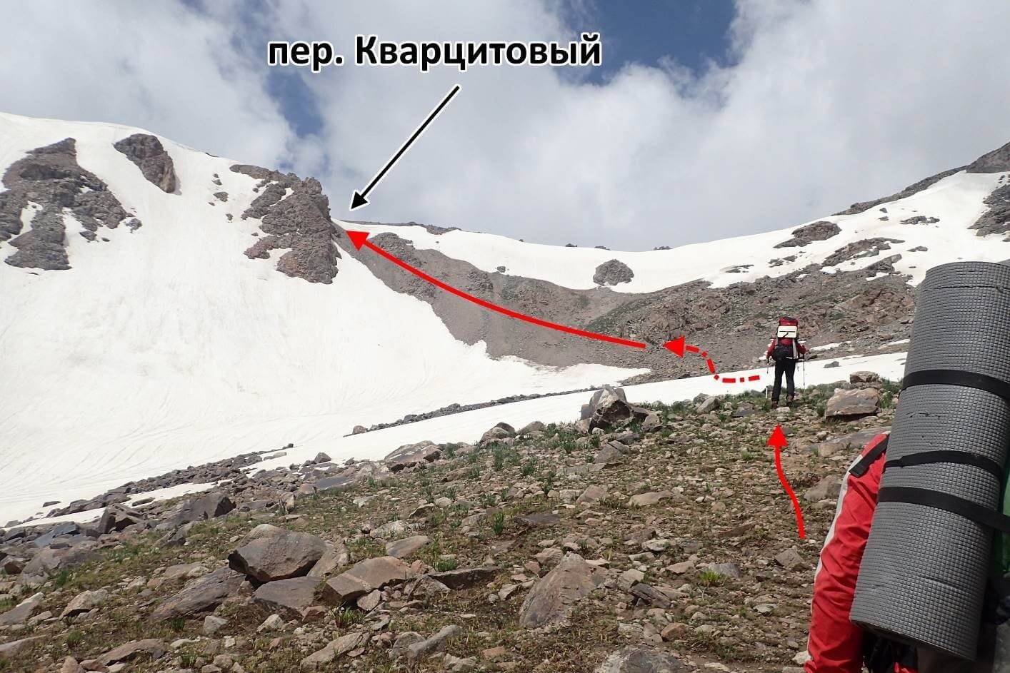 Отчет о пешеходном походе 5 к.с. по Тянь-Шаню
