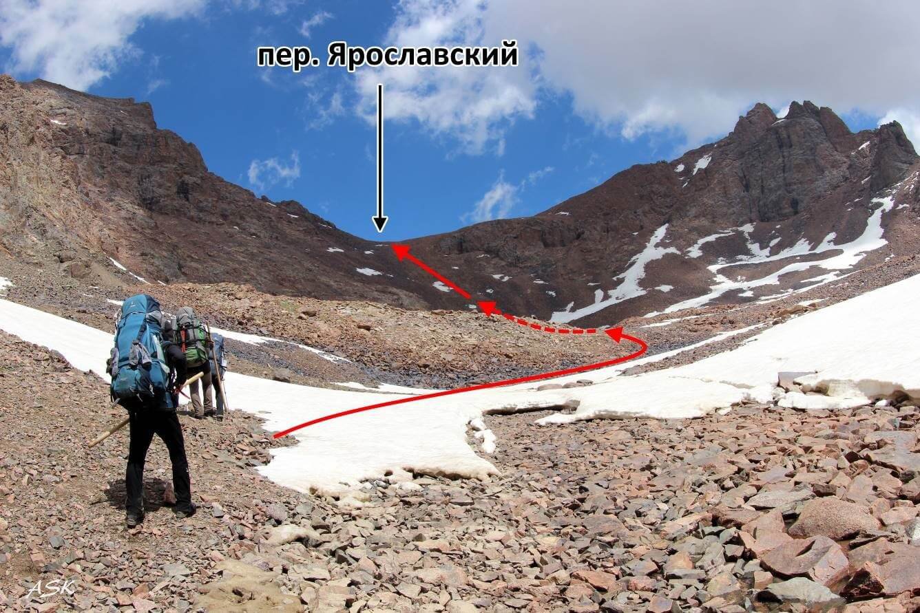 Отчет о пешеходном походе 5 к.с. по Тянь-Шаню