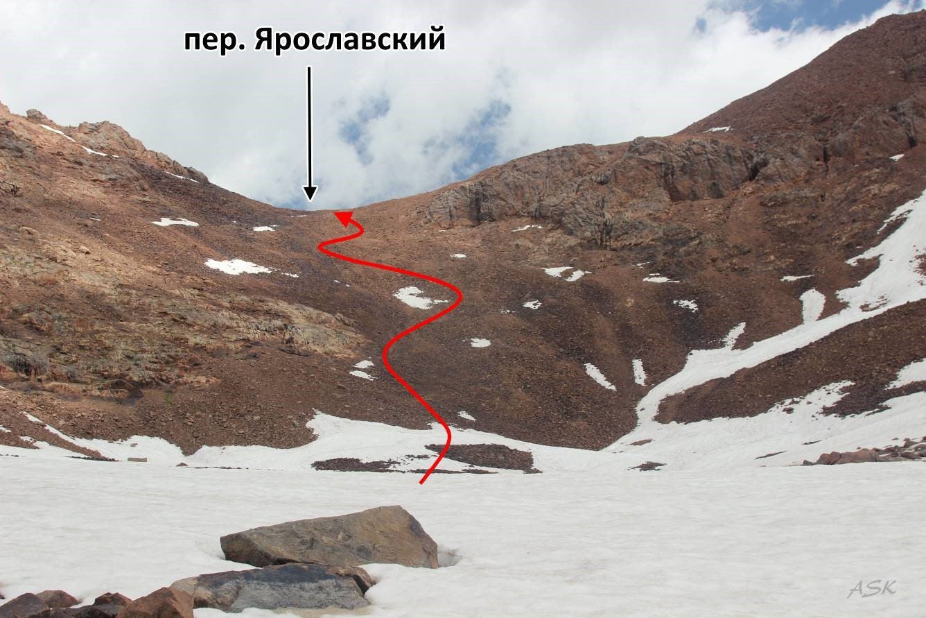 Отчет о пешеходном походе 5 к.с. по Тянь-Шаню