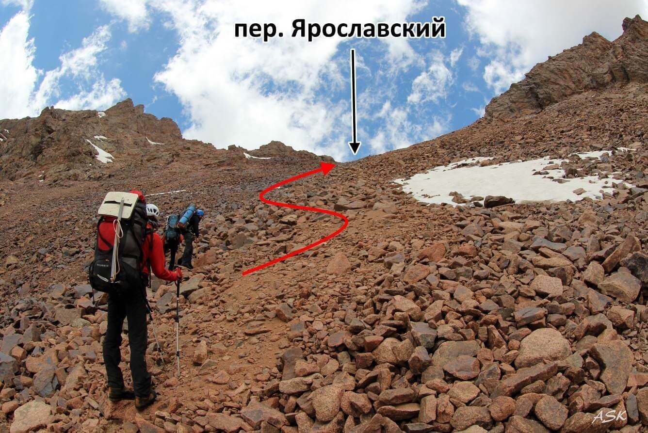 Отчет о пешеходном походе 5 к.с. по Тянь-Шаню