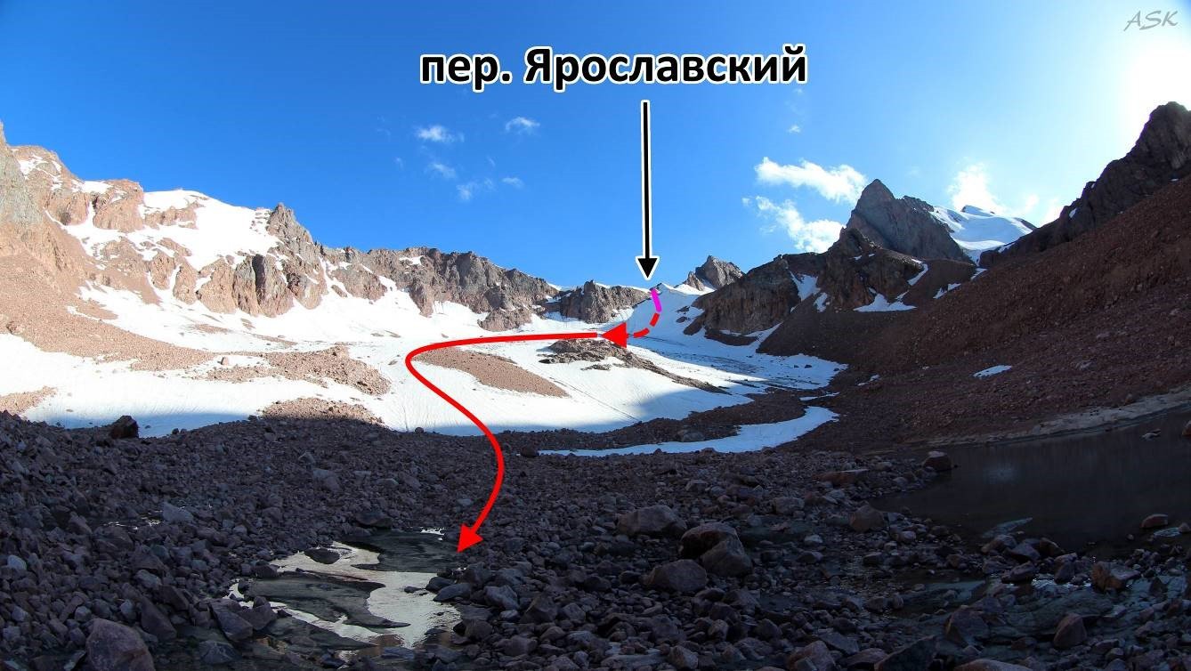 Отчет о пешеходном походе 5 к.с. по Тянь-Шаню