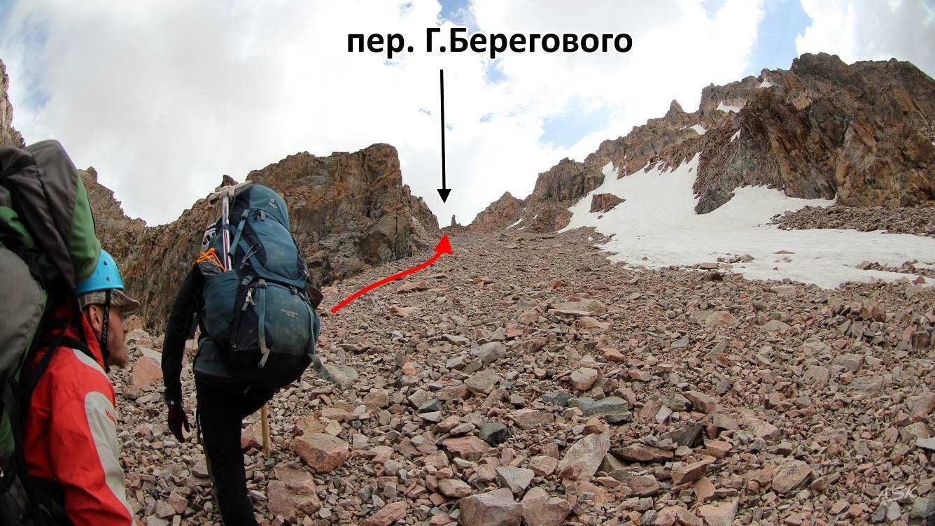 Отчет о пешеходном походе 5 к.с. по Тянь-Шаню
