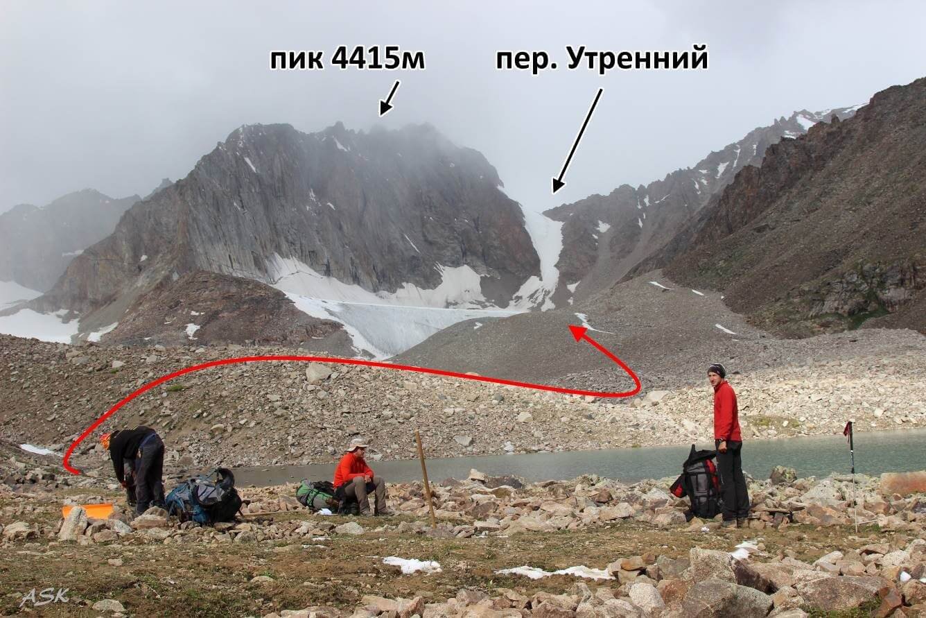 Отчет о пешеходном походе 5 к.с. по Тянь-Шаню