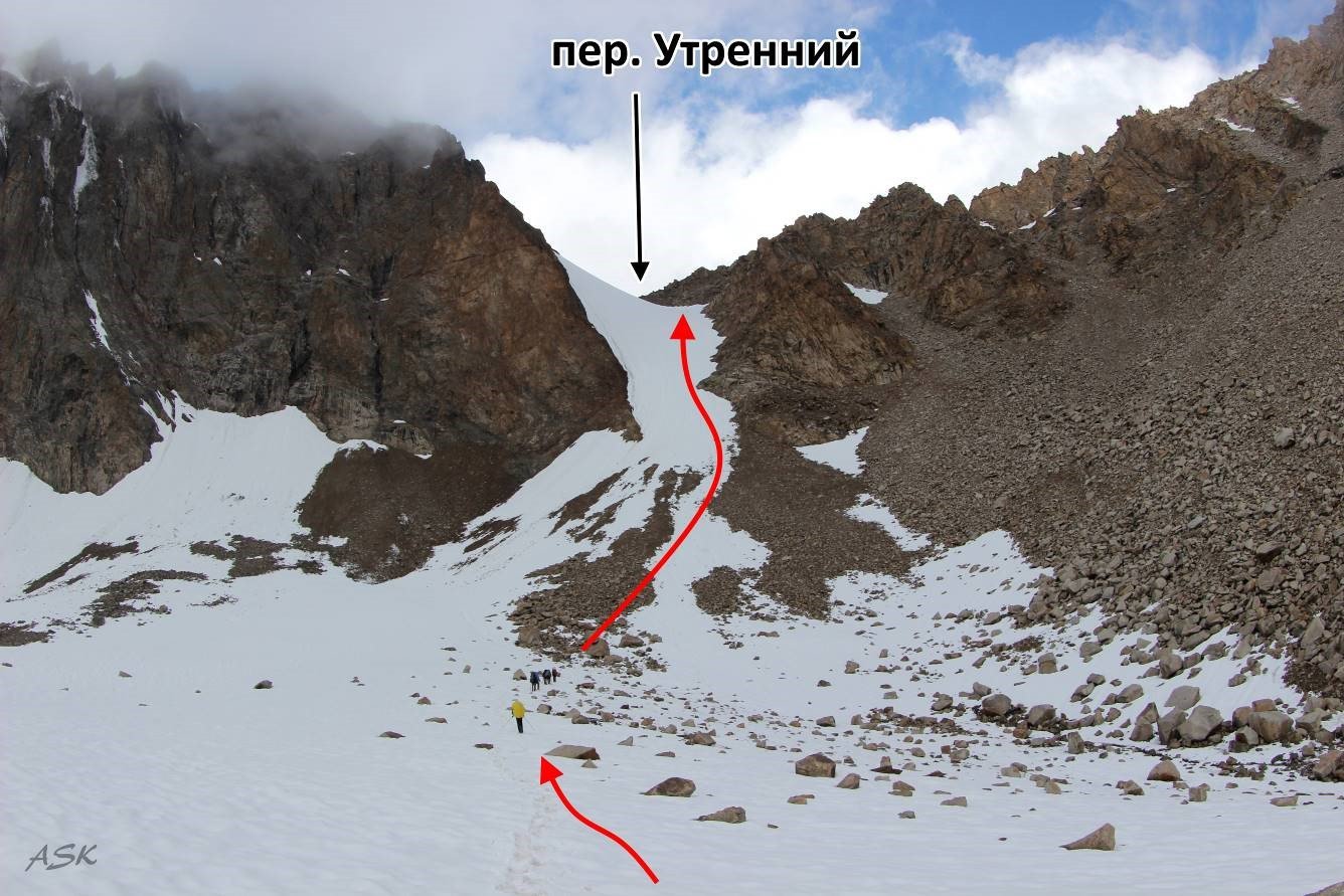 Отчет о пешеходном походе 5 к.с. по Тянь-Шаню