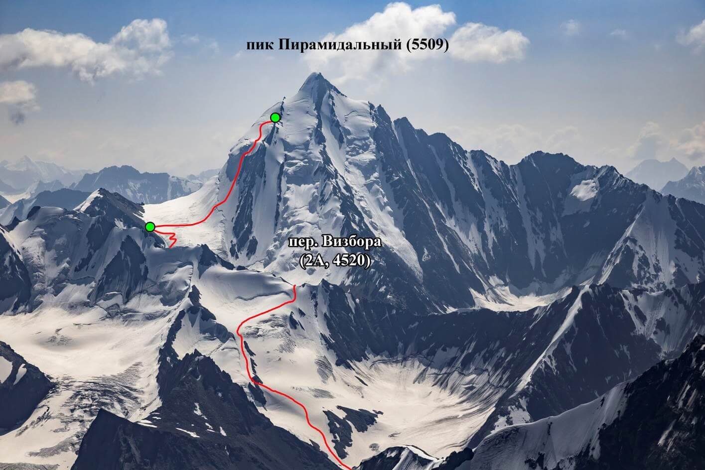 Отчет о горном походе 6 к.с. по Туркестанскому хребту
