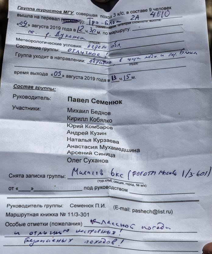 Отчет о горном походе 6 к.с. по Туркестанскому хребту
