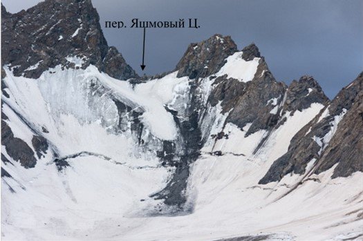 Отчет о походе в Фанских горах