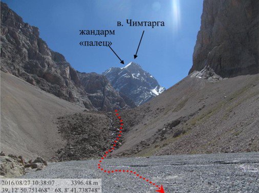 Отчет о походе в Фанских горах