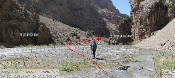 Отчет о походе в Фанских горах