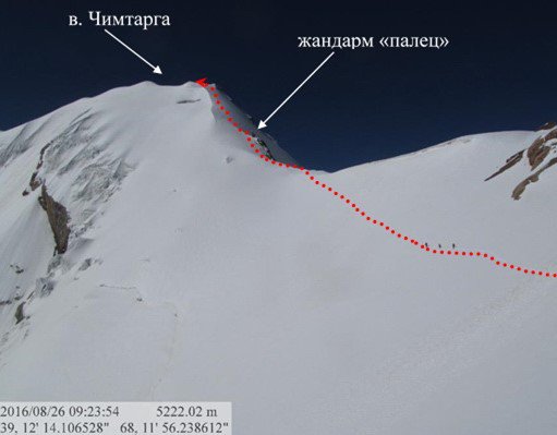 Отчет о походе в Фанских горах