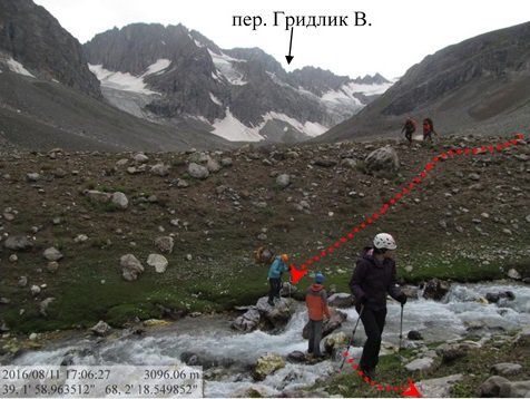 Отчет о походе в Фанских горах