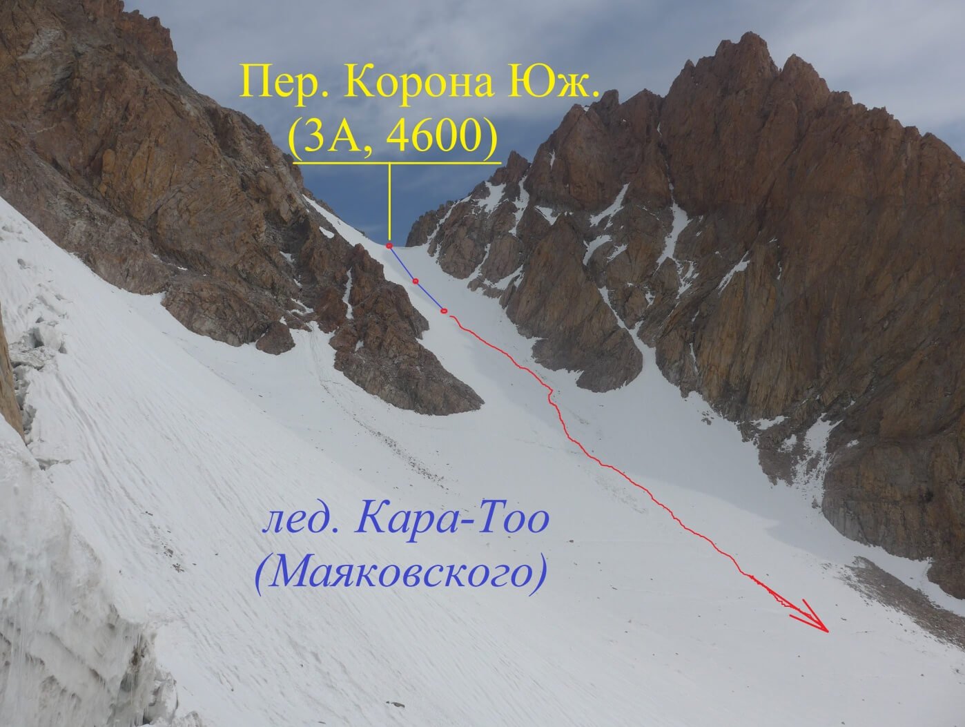 Отчет о горном маршруте 5 к.с. по Киргизскому хребту