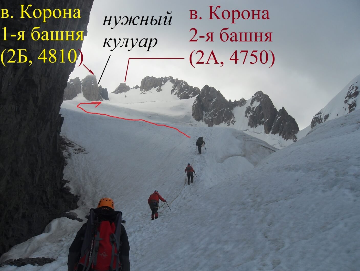 Отчет о горном маршруте 5 к.с. по Киргизскому хребту