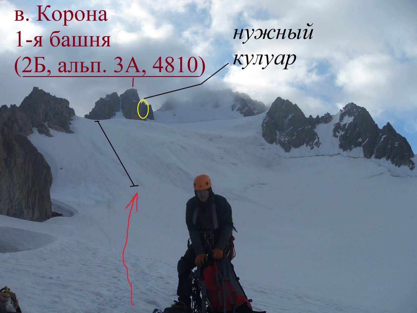 Отчет о горном маршруте 5 к.с. по Киргизскому хребту